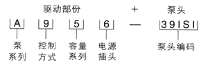 电磁泵编码