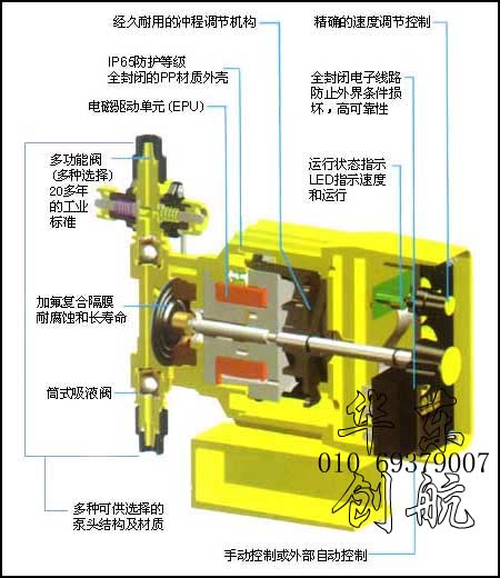 北京東航華創(chuàng)http://www.dh-huac.com電話010 69379007